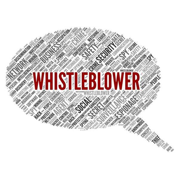 01. Whisteblowing - wdrozenie