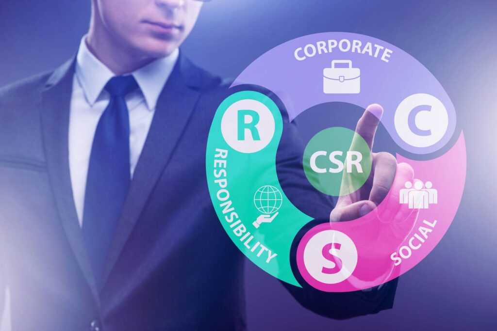 ISO 9001, ISO 26000, ESG, CSR, Różnorodność