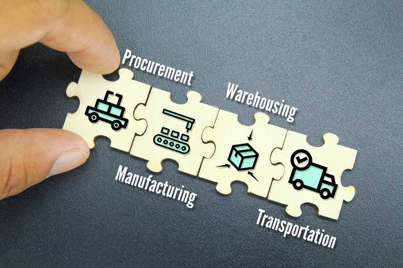 ISo 27001, ISo 22301, ISo 9001,certyfikat