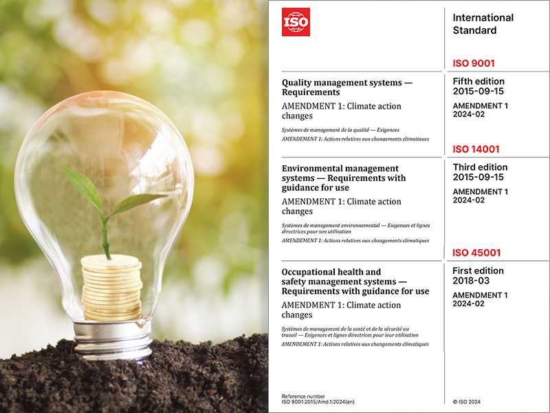 ISO 9001 ISO 45001 ISO 14001 zmiany klimatyczne