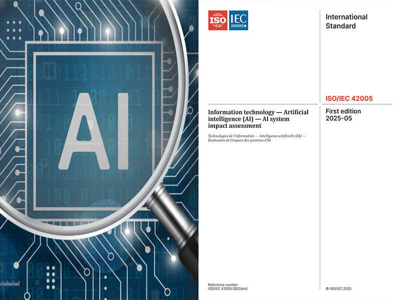ISO 42005 ISO 42001 Ai Impact Assessment