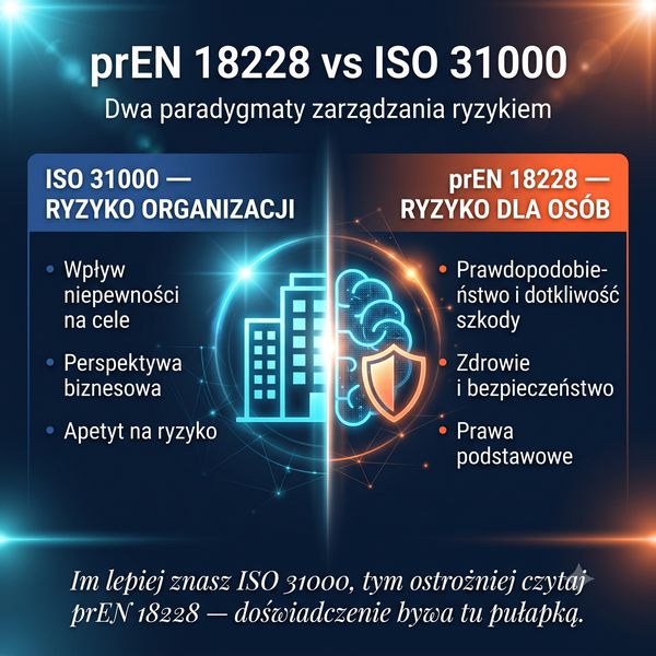 pr EN 18228