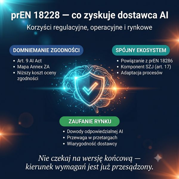 prEN 18228