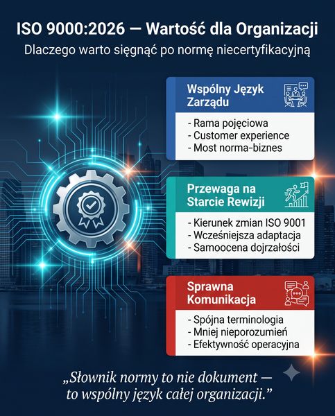 ISO 9000